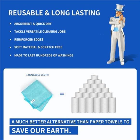 Microfiber Cleaning Cloth,Pack of 12,Size:12.6" x 12.6" - Picture 4 of 14